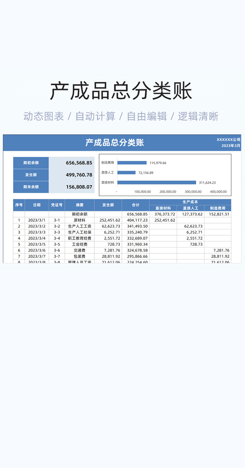 产成品总分类账表格excel模版插图