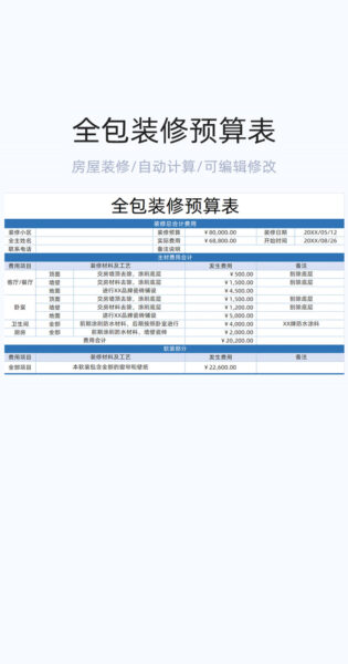 全包装修预算表格excel模板