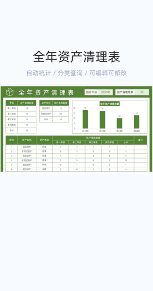 全年资产清理表格excel模板