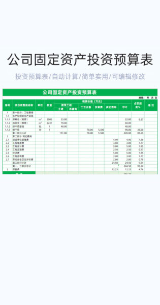 公司固定资产投资预算表格excel模板