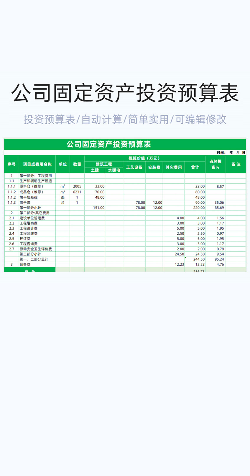 公司固定资产投资预算表格excel模板插图