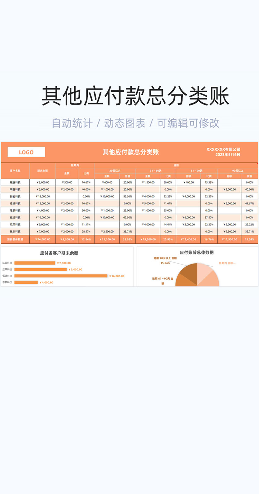 其他应付款总分类账表格excel模版插图