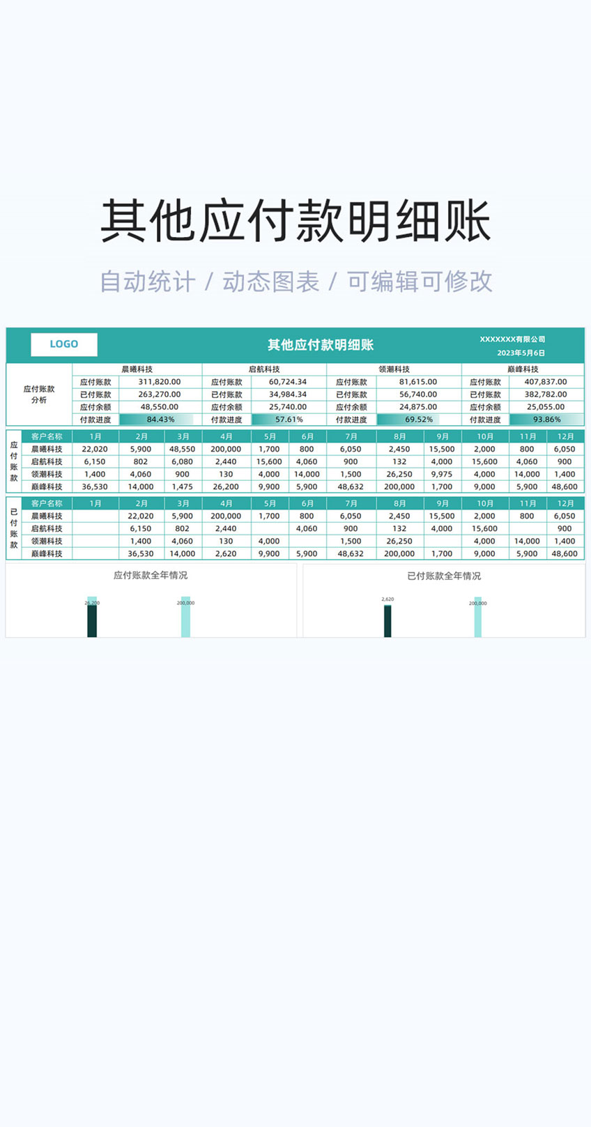 其他应付款明细账模板excel表格插图