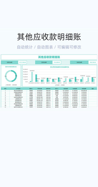 其他应收款明细账模板excel表格