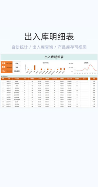 出入库明细表格excel模板