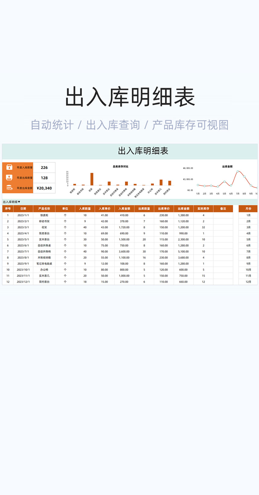 出入库明细表格excel模板插图