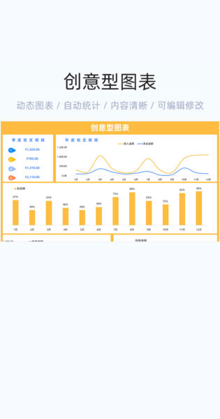 创意性图表模板excel表格