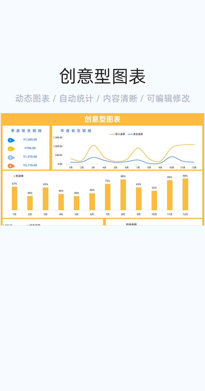 创意性图表模板excel表格插图