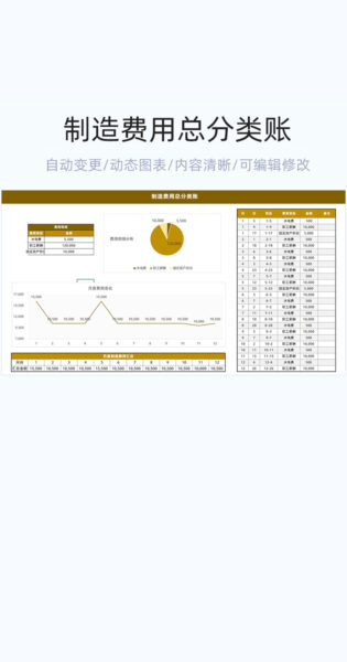 制造费用总分类账表格excel模版