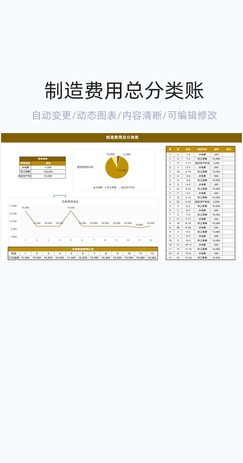 制造费用总分类账表格excel模版插图