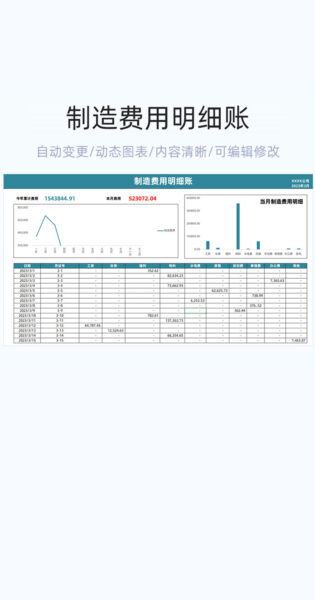 制造费用明细账模板excel表格