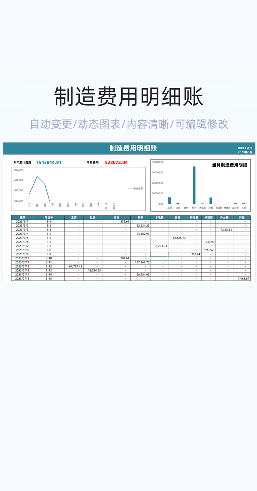 制造费用明细账模板excel表格插图