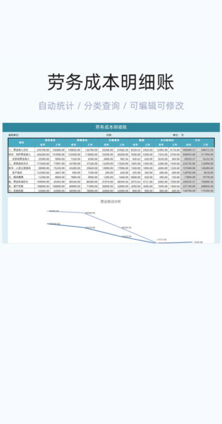 劳务成本明细账模板excel表格