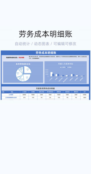 劳务成本明细账模板excel表格