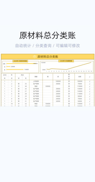 原材料总分类账模板excel表格