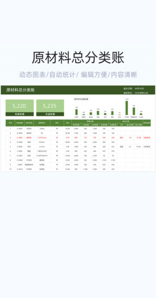 原材料总分类账表格excel模版