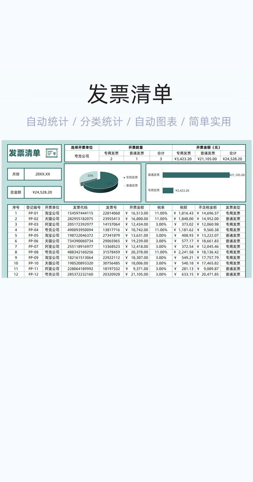 发票清单表格excel模版插图