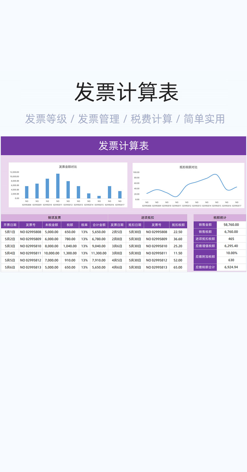 发票计算表格excel模版插图