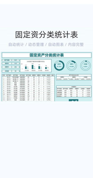 固定资产分类统计表格excel模板