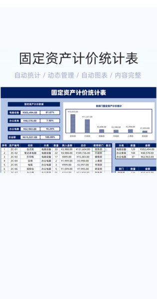 固定资产计价统计表格excel模板