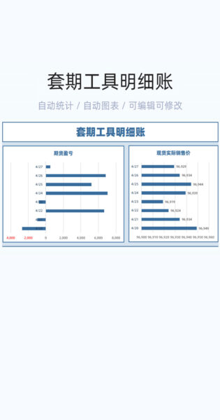 套期工具明细账模板excel表格