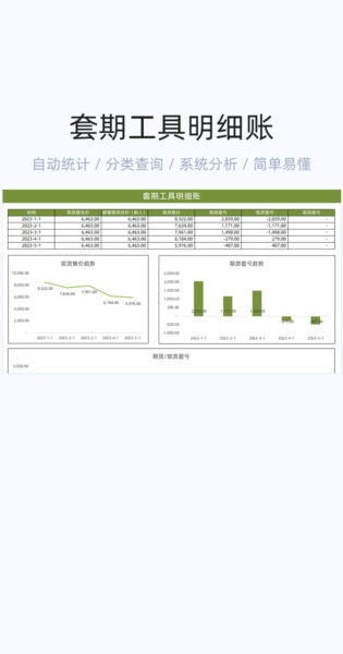 套期工具明细账模板excel表格