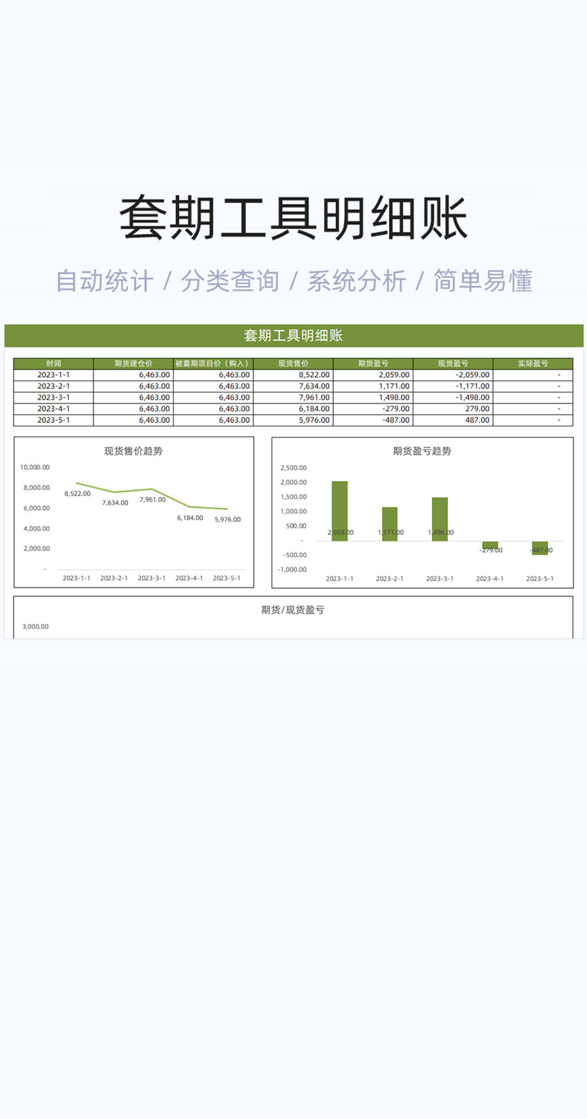 套期工具明细账模板excel表格插图