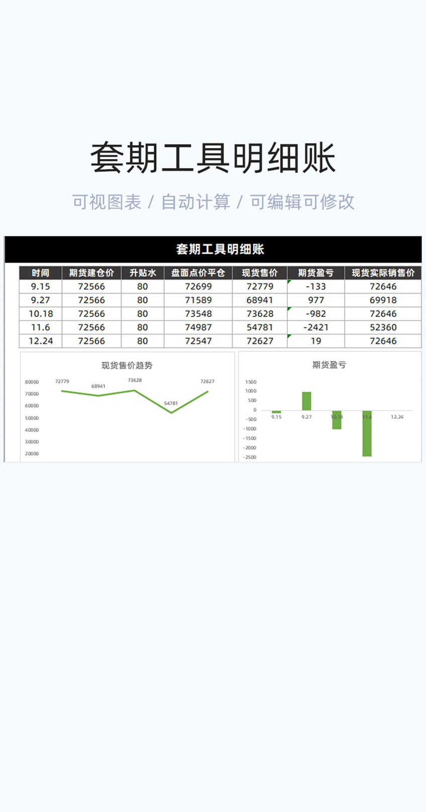 套期工具明细账模板excel表格插图