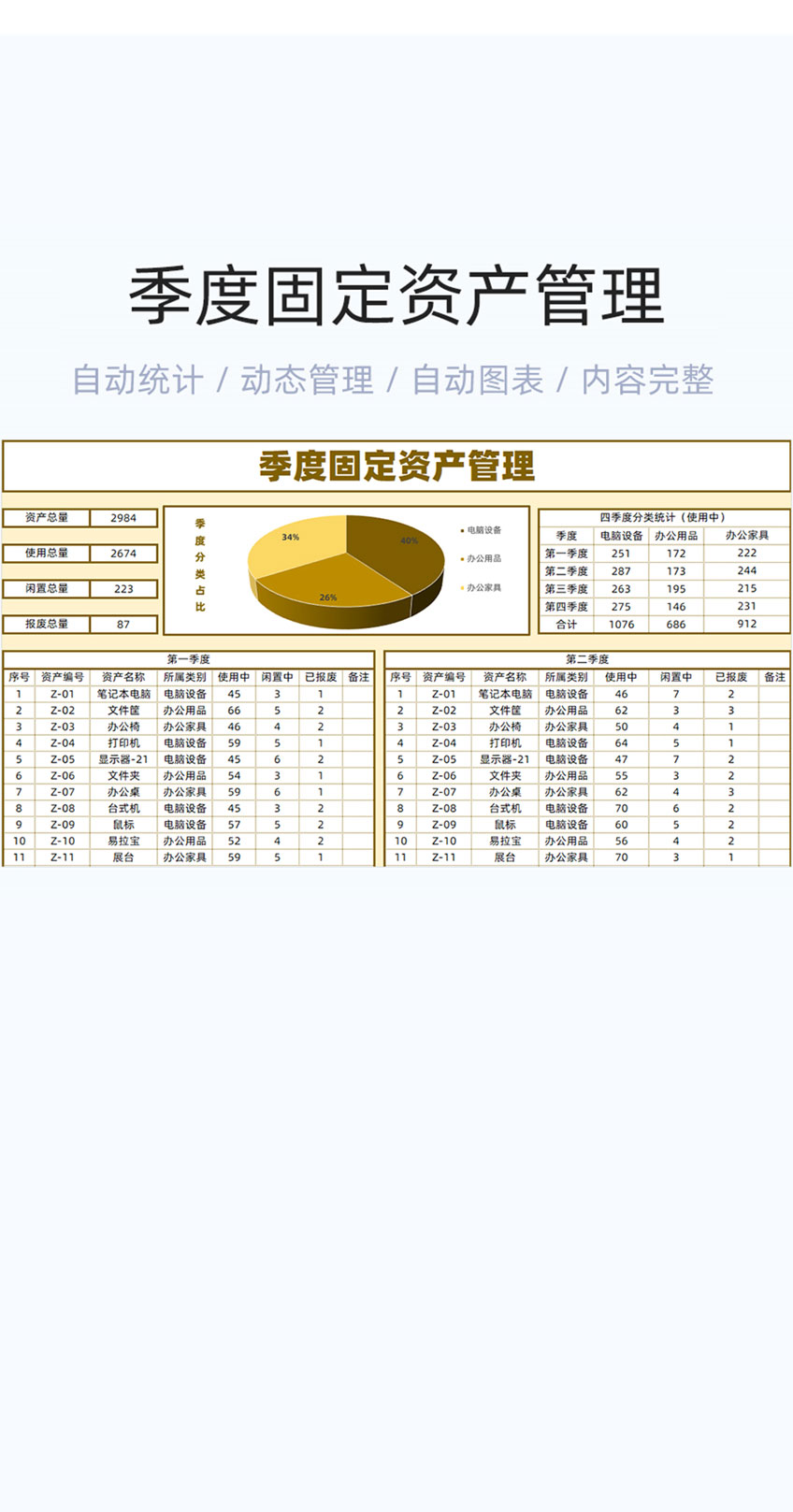 季度固定资产管理模板excel表格插图