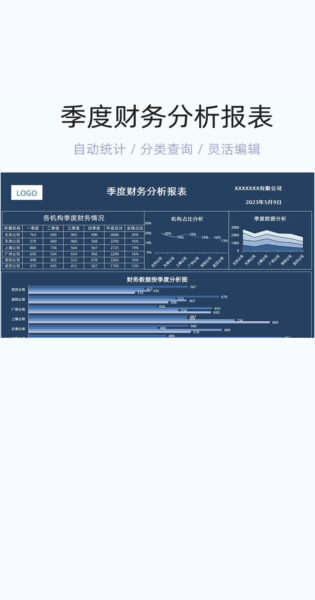 季度财务分析报表模版excel表格