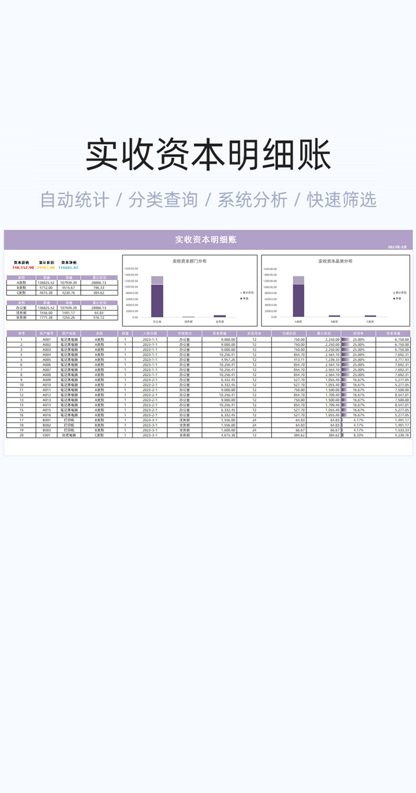 实收资本明细账模板excel表格插图