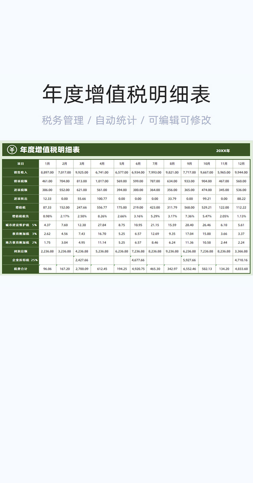 年度增值税明细表格excel模板插图