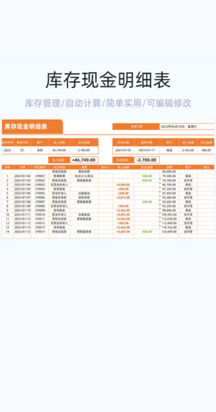 库存现金明细表格excel模板