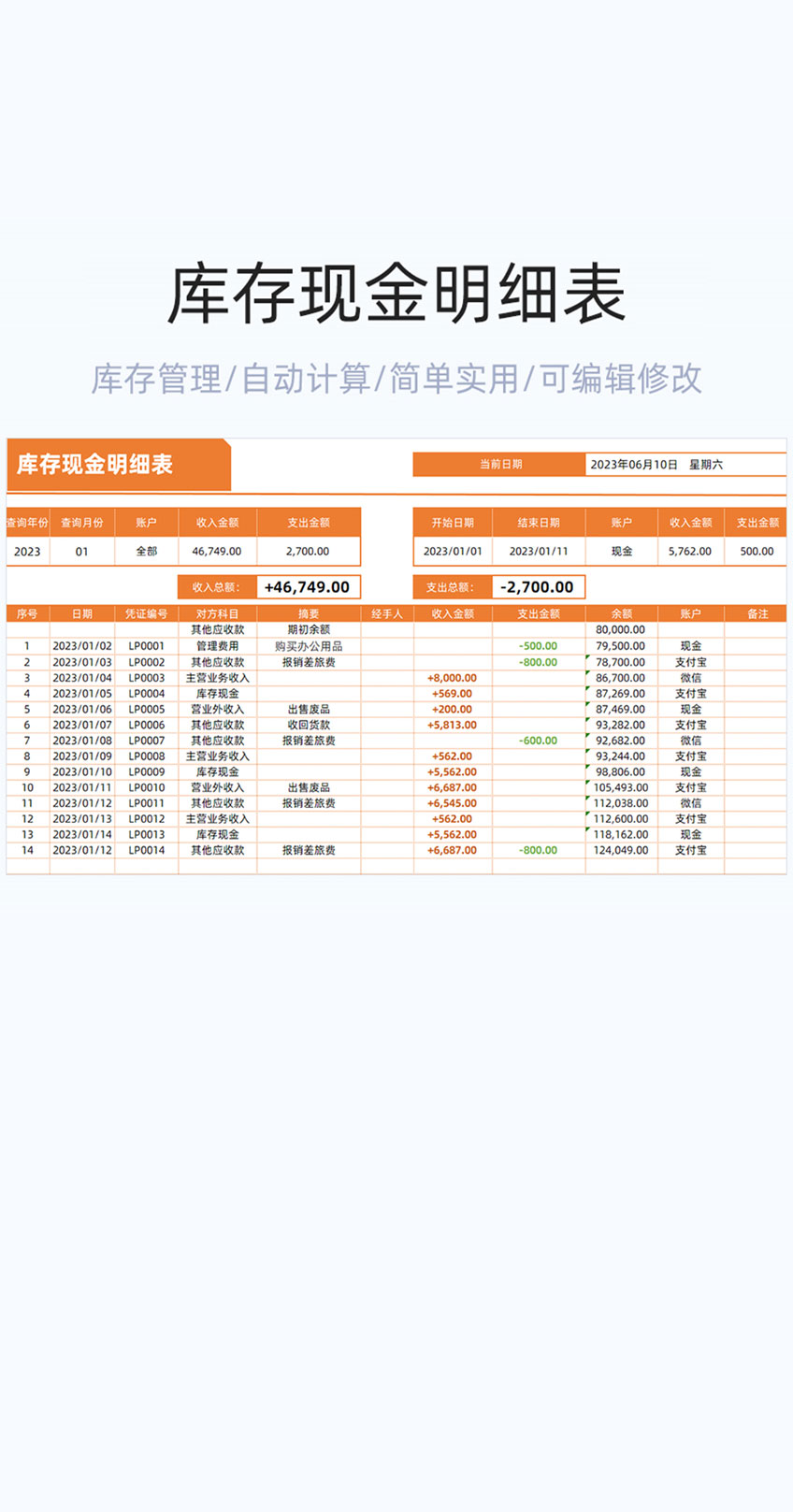 库存现金明细表格excel模板插图