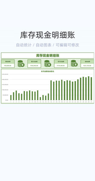 库存现金明细账模板excel表格