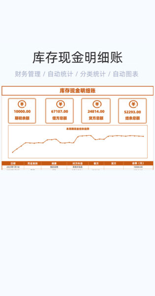 库存现金明细账模板excel表格