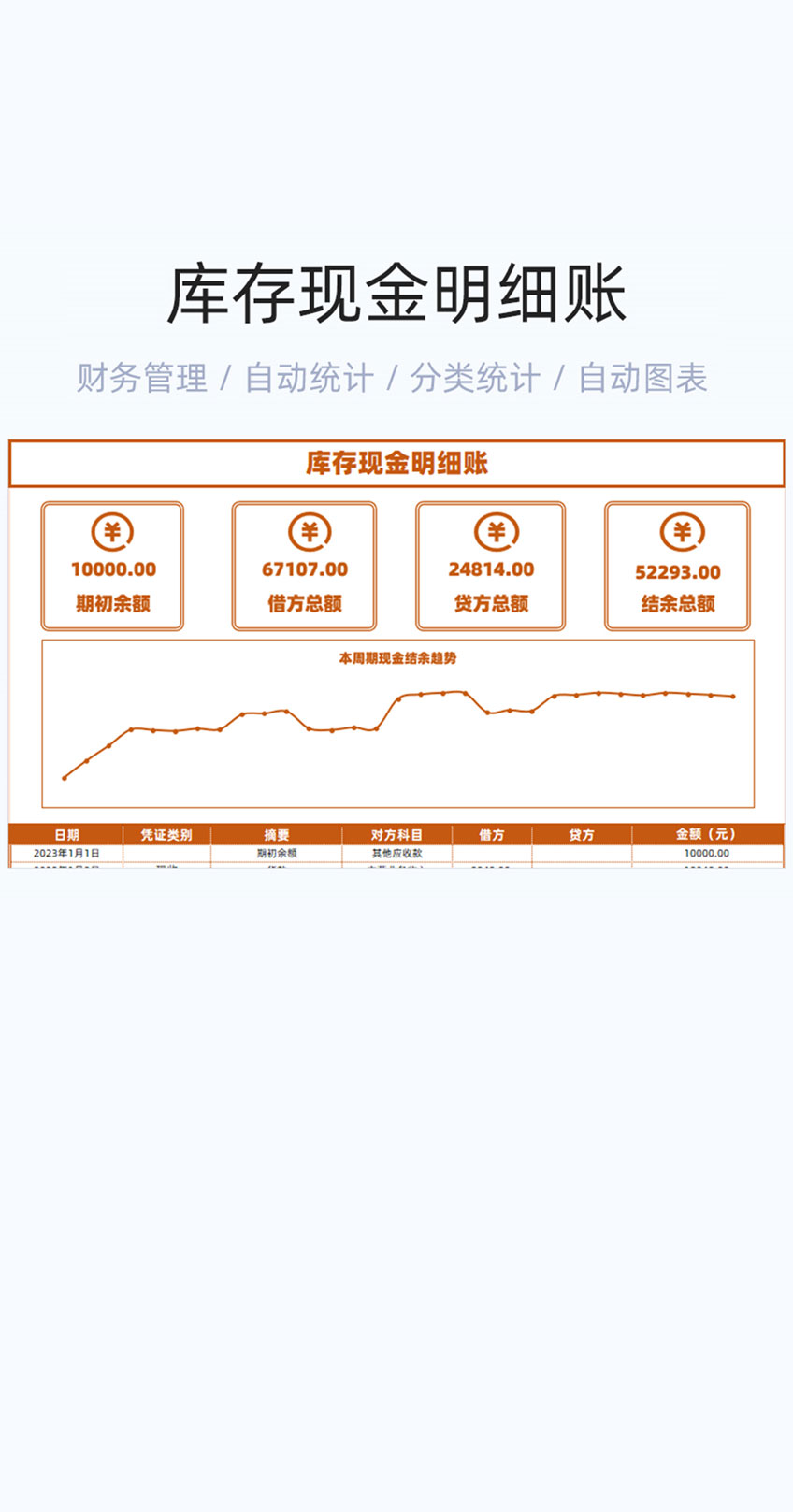 库存现金明细账模板excel表格插图