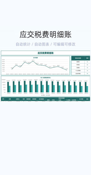 应交税费明细账模板excel表格