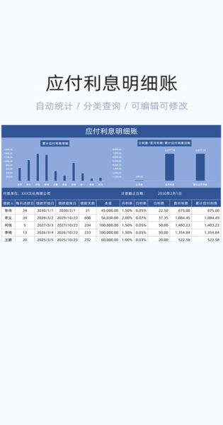 应付利息明细账模板excel表格