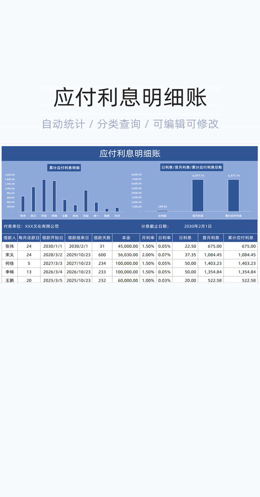 应付利息明细账模板excel表格插图