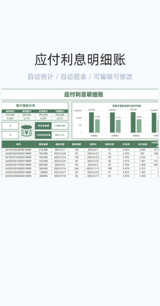 应付利息明细账模板excel表格