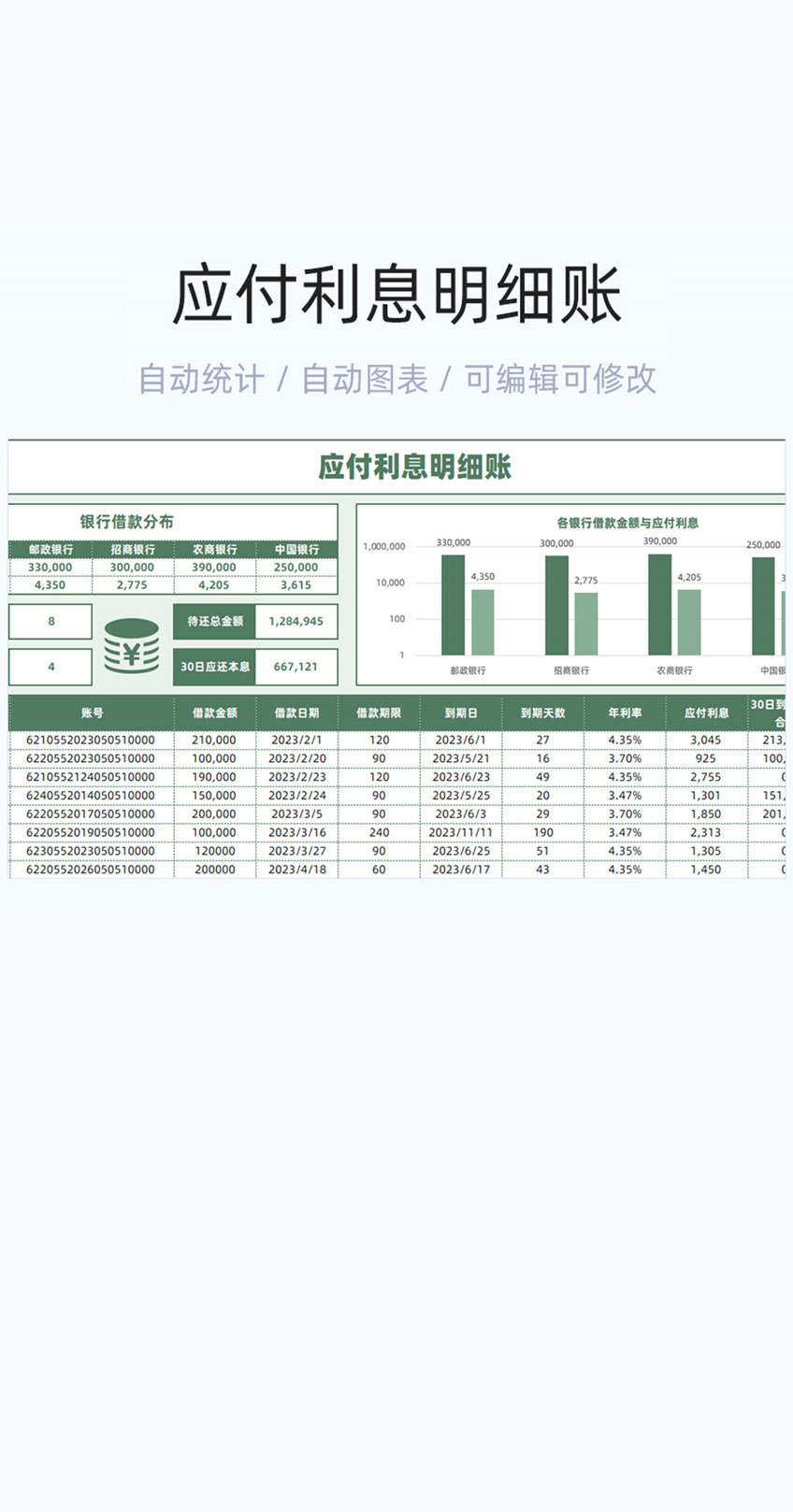 应付利息明细账模板excel表格插图