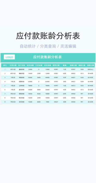 应付款账龄分析表格excel模版