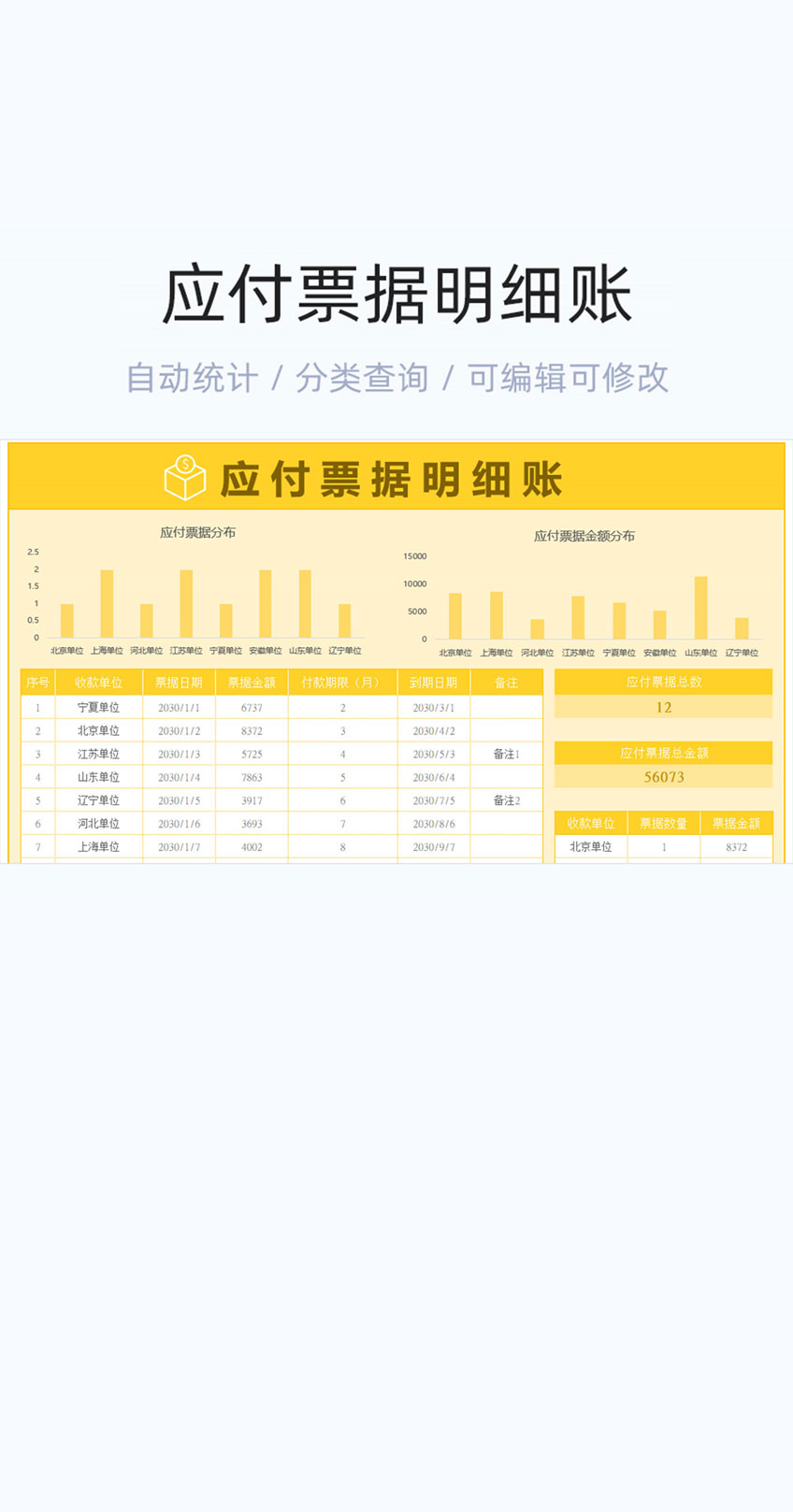 应付票据明细账模板excel表格插图