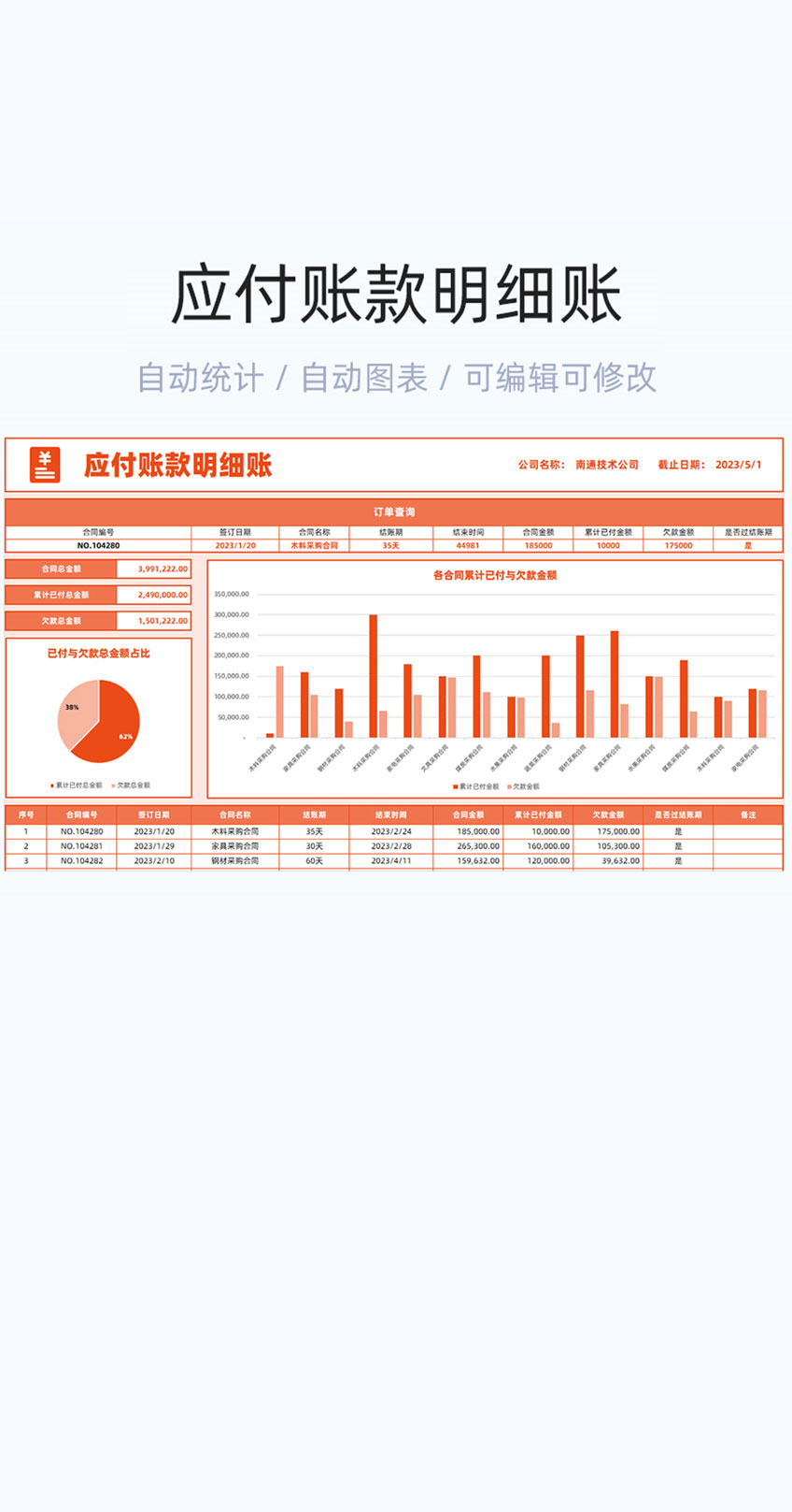 应付账款明细账模板excel表格插图