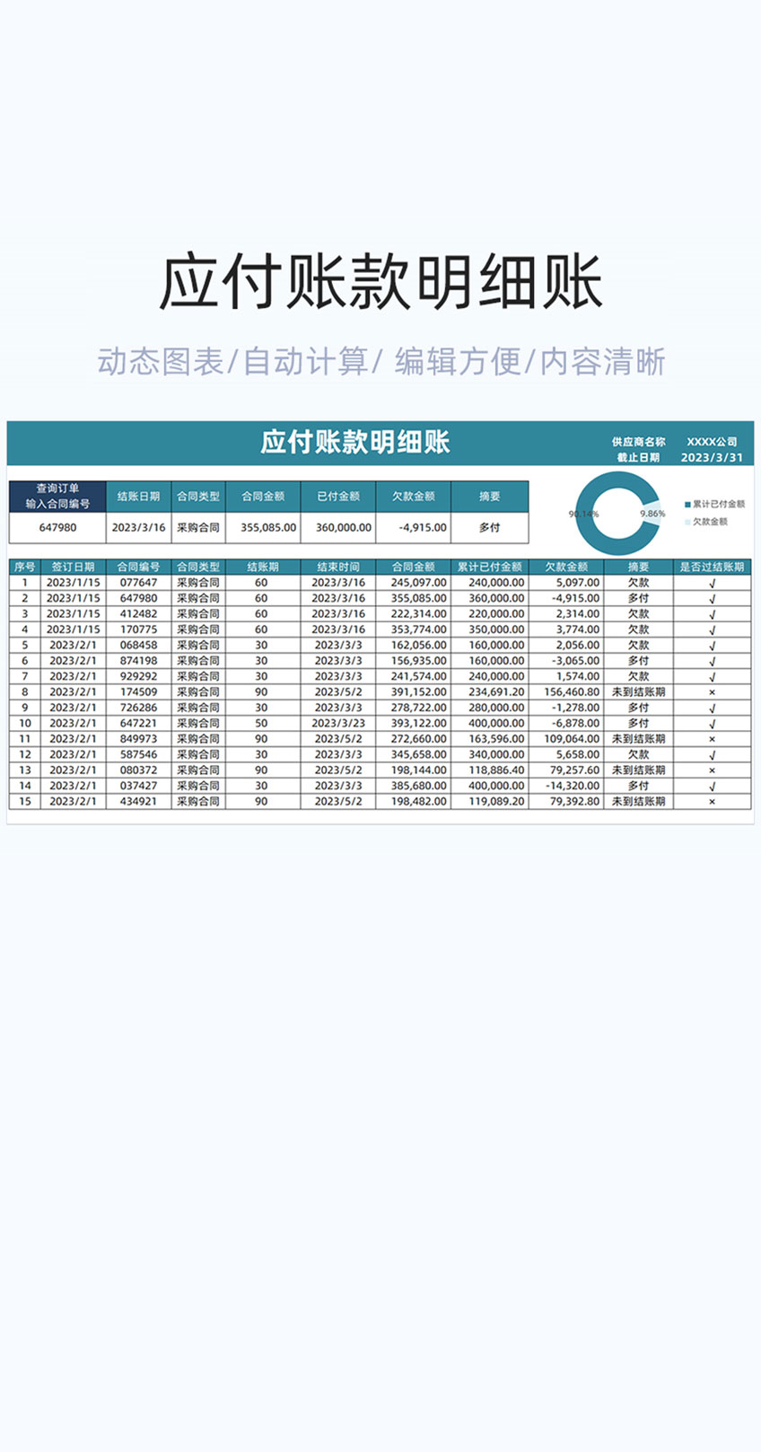 应付账款明细账表格excel模板插图