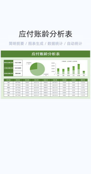 应付账龄分析表格excel模板