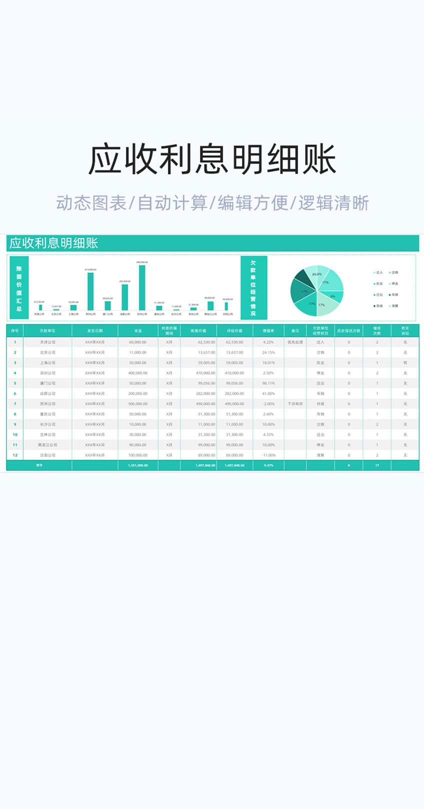 应收利息明细账表格excel模板插图