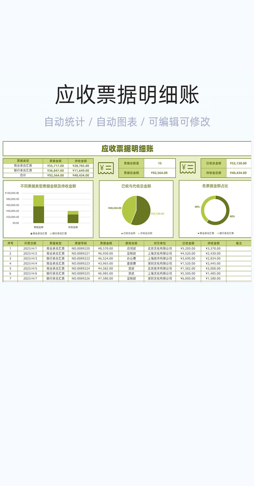 应收票据明细账模板excel表格插图