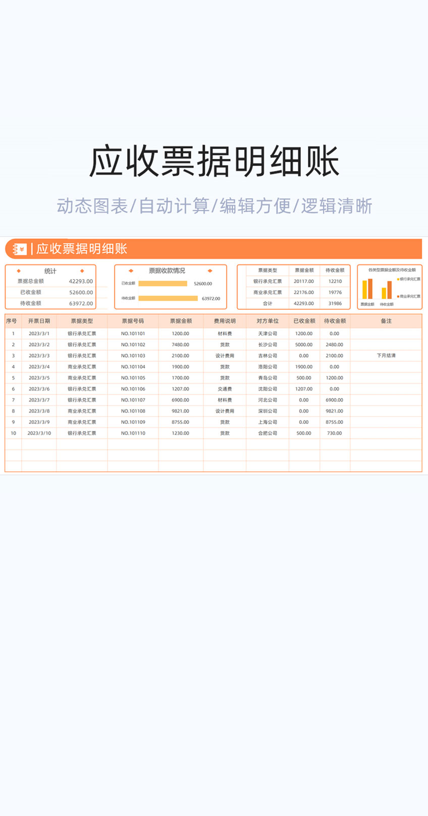 应收票据明细账模板excel表格插图